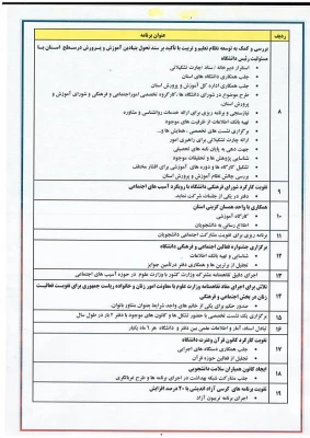 تفاهم نامه دفتر فرهنگی – اجتماعی استانداری با دانشگاه فرهنگیان استان مرکزی :" تاسیس و راه اندازی دبیرخانه پیگیری تحقّق سند تحول بنیادین آموزش و پرورش در استان مرکزی " 2