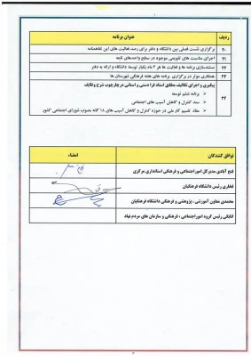 تفاهم نامه دفتر فرهنگی – اجتماعی استانداری با دانشگاه فرهنگیان استان مرکزی :" تاسیس و راه اندازی دبیرخانه پیگیری تحقّق سند تحول بنیادین آموزش و پرورش در استان مرکزی " 2