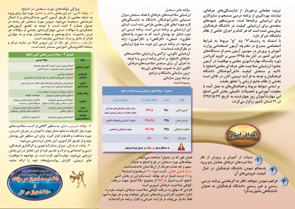 اطلاعیه:

ویژه مهارت آموزان ورودی 95 2