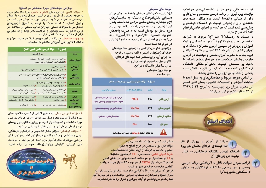 اطلاعیه:

ویژه مهارت آموزان ورودی 95 2