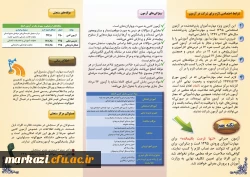 قابل توجه مهارت آموزان ورودی 95

ارزشیابی صلاحیت های حرفه ای (جبرانی) 2