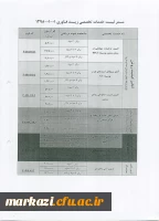 فراخوان پنجمین همایش ملی پلیمر ایران 3