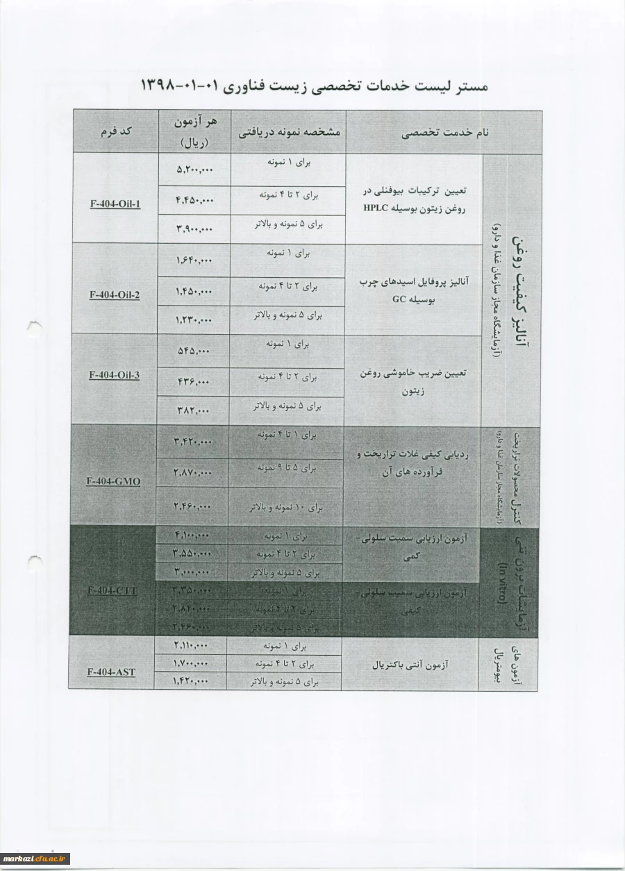 فراخوان پنجمین همایش ملی پلیمر ایران 3