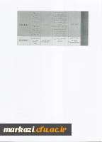 فراخوان پنجمین همایش ملی پلیمر ایران 4