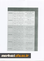 فراخوان پنجمین همایش ملی پلیمر ایران 5