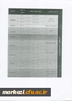 فراخوان پنجمین همایش ملی پلیمر ایران 7