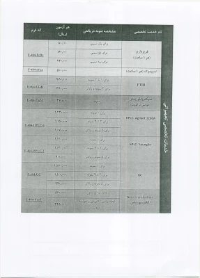 فراخوان پنجمین همایش ملی پلیمر ایران 7