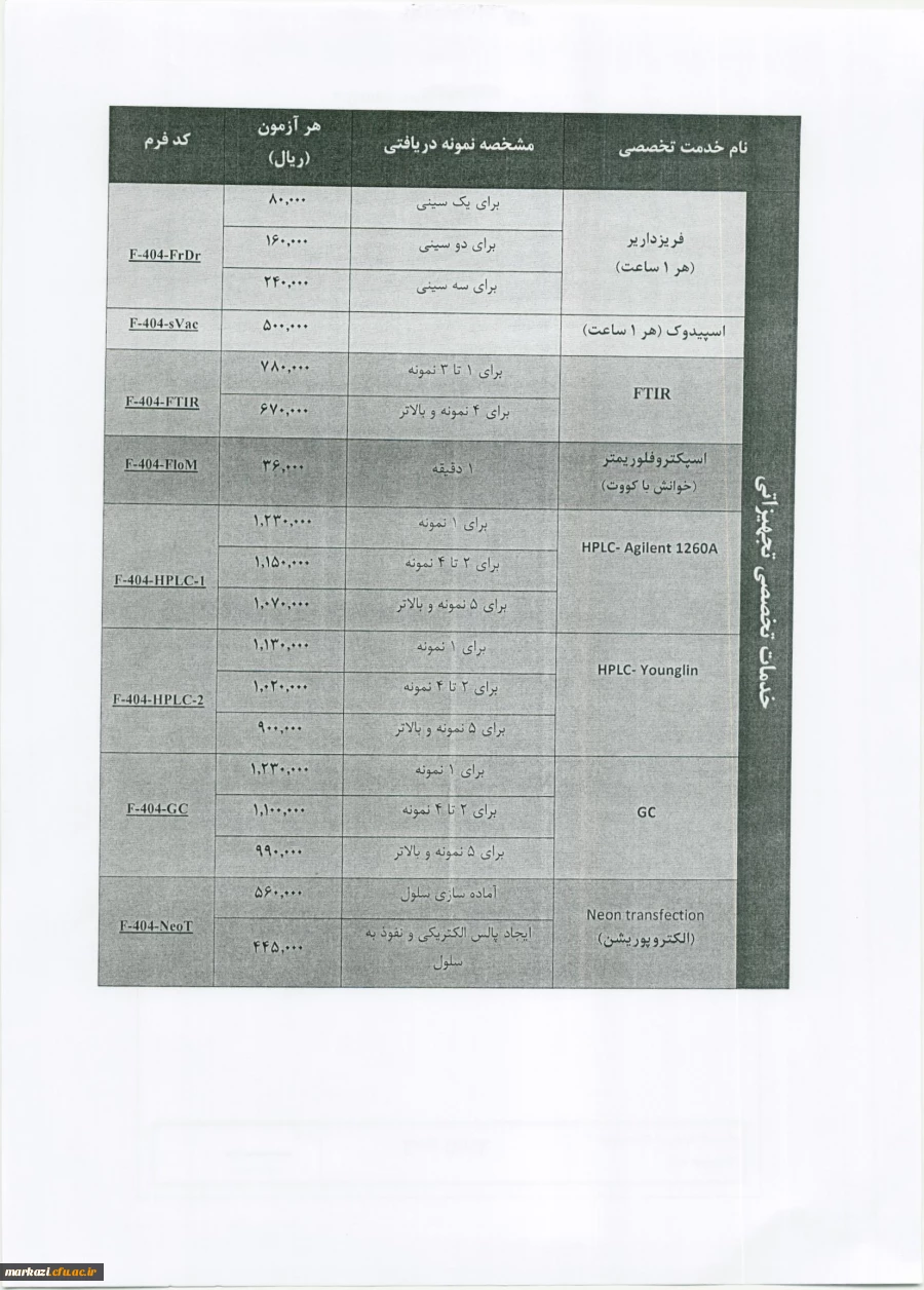 فراخوان پنجمین همایش ملی پلیمر ایران 7