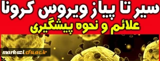 آشنایی با ویروس کرونا و راه های پیشگیری