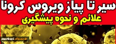 آشنایی با ویروس کرونا و راه های پیشگیری