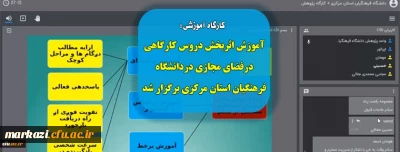 کارگاه آموزش اثر بخش دروس کارگاهی در فضای مجازی 

کارگاه آموزش اثربخش دروس کارگاهی در فضای مجازی ویژه اساتید برگزار شد 