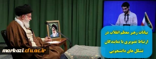 بیانات رهبر معظم انقلاب در ارتباط تصویری با نمایندگان تشکل های دانشجویی
