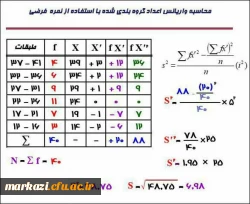 واریانس4