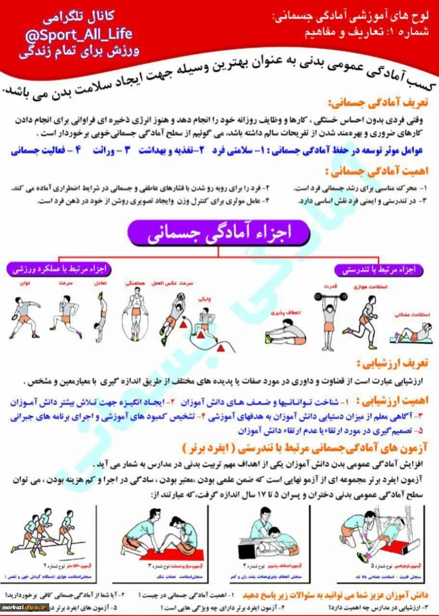 لوح آمادگی جسمانی