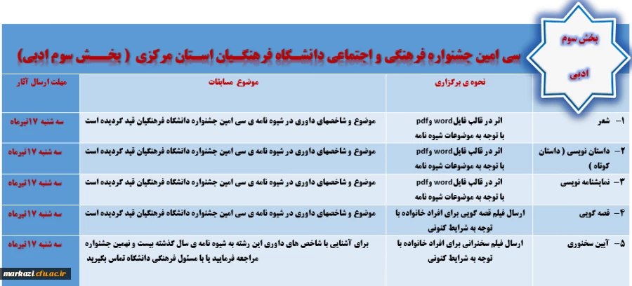 جدول سی امین جشنواره