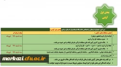 جدول سی امین جشنواره