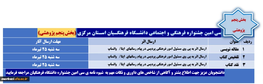 جدول سی امین جشنواره