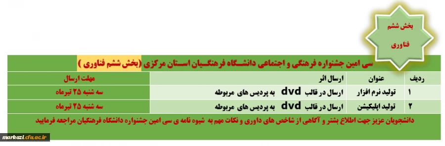 جدول سی امین جشنواره