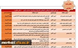 جدول سی امین جشنواره