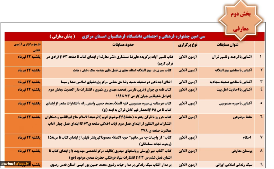 جدول سی امین جشنواره