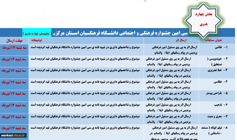 جدول سی امین جشنواره