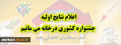 اعلام نتایج اولیه جشنواره کشوری در خانه می مانیم