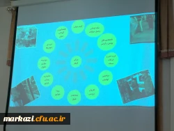 کارگاه آموزشی پیشگیری از آسیب های اجتماعی در دانشگاه فرهنگیان استان مرکزی برگزار شد 7