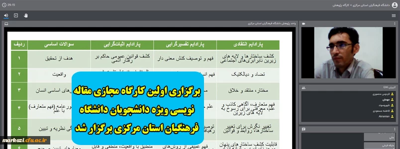 برگزاری اولین کارگاه مجازی مقاله نویسی ویژه دانشجویان دانشگاه فرهنگیان استان مرکزی برگزار شد 2