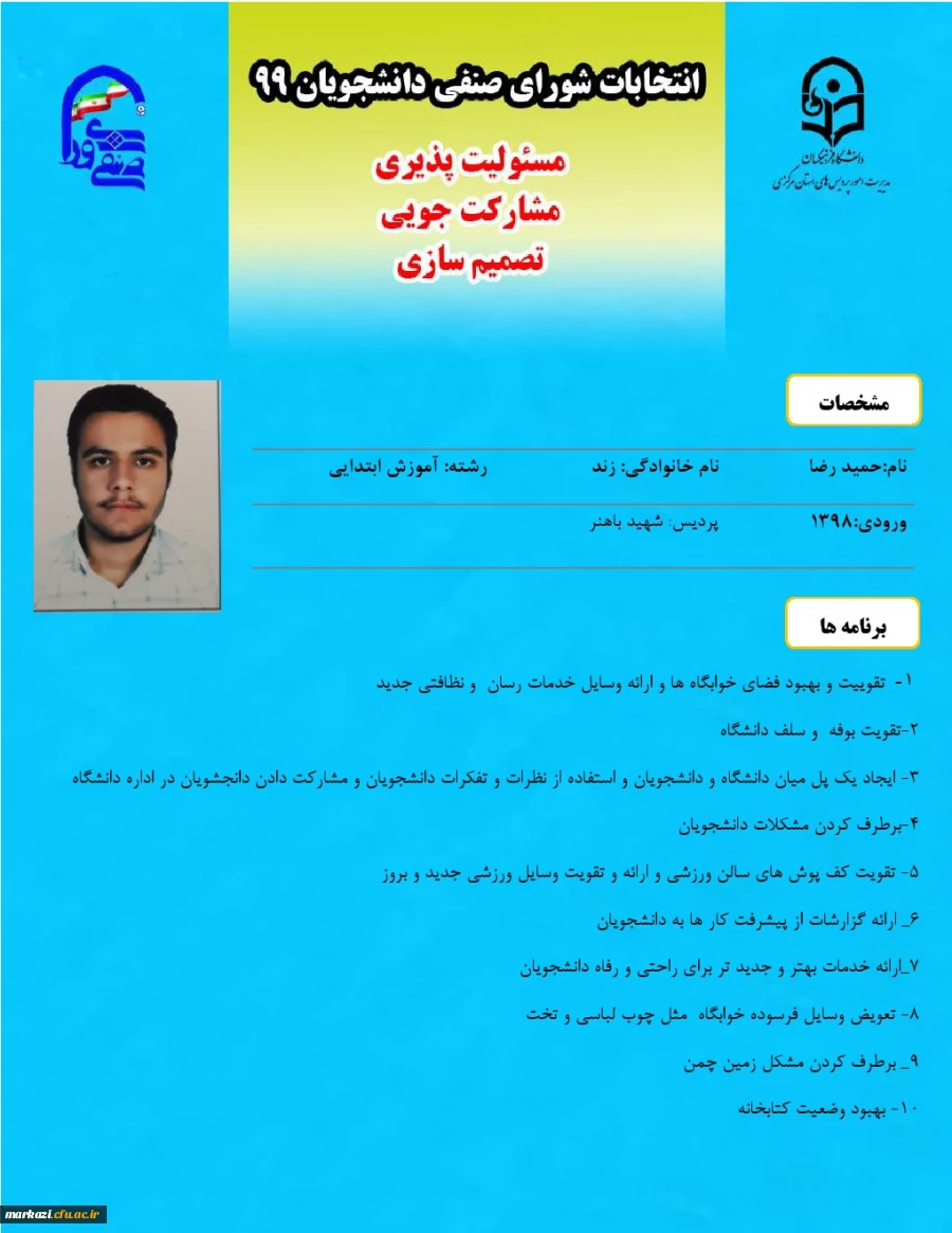 حمیدرضا زند