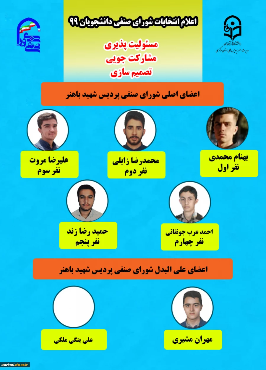 انتخابات باهنر