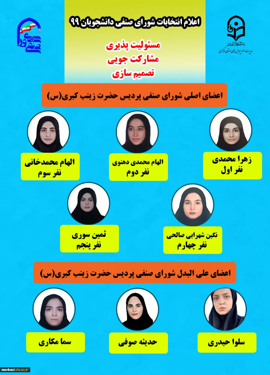 انتخابات زینب