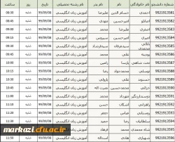 زمان بندی 1