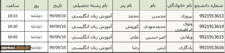 زمان بندی 1