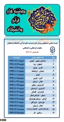 برگزاری طرح دوشنبه های قرآنی در بستر فضای مجازی 3