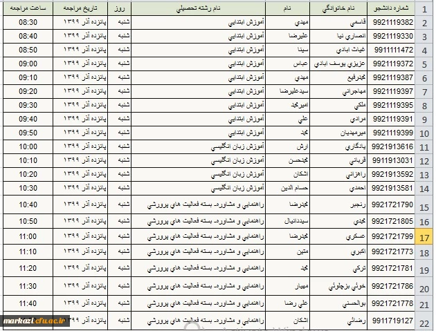 جدول زمان بندی