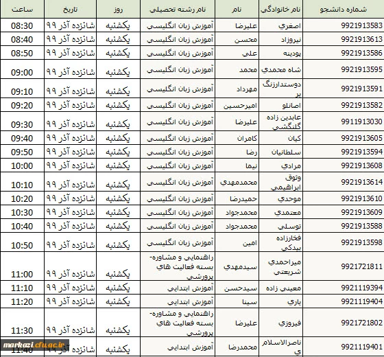 زمان بندی ثبت نام یکشنبه