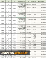 زمان بندی ثبت نام دوشنبه