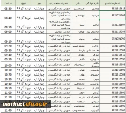 زمان بندی ثبت نام چهارشنبه