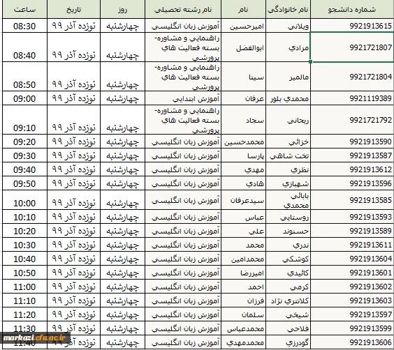 زمان بندی ثبت نام چهارشنبه