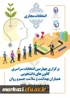 چهارمین دوره انتخابات شورای مرکزی کانون های دانشجویی همیاران بهداشت و سلامت جسم و روان 3