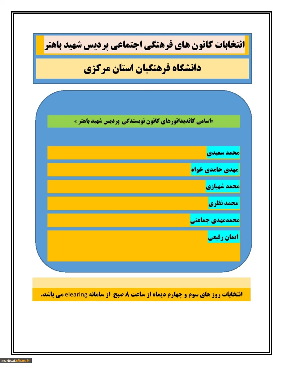 کاندید نویسندگی