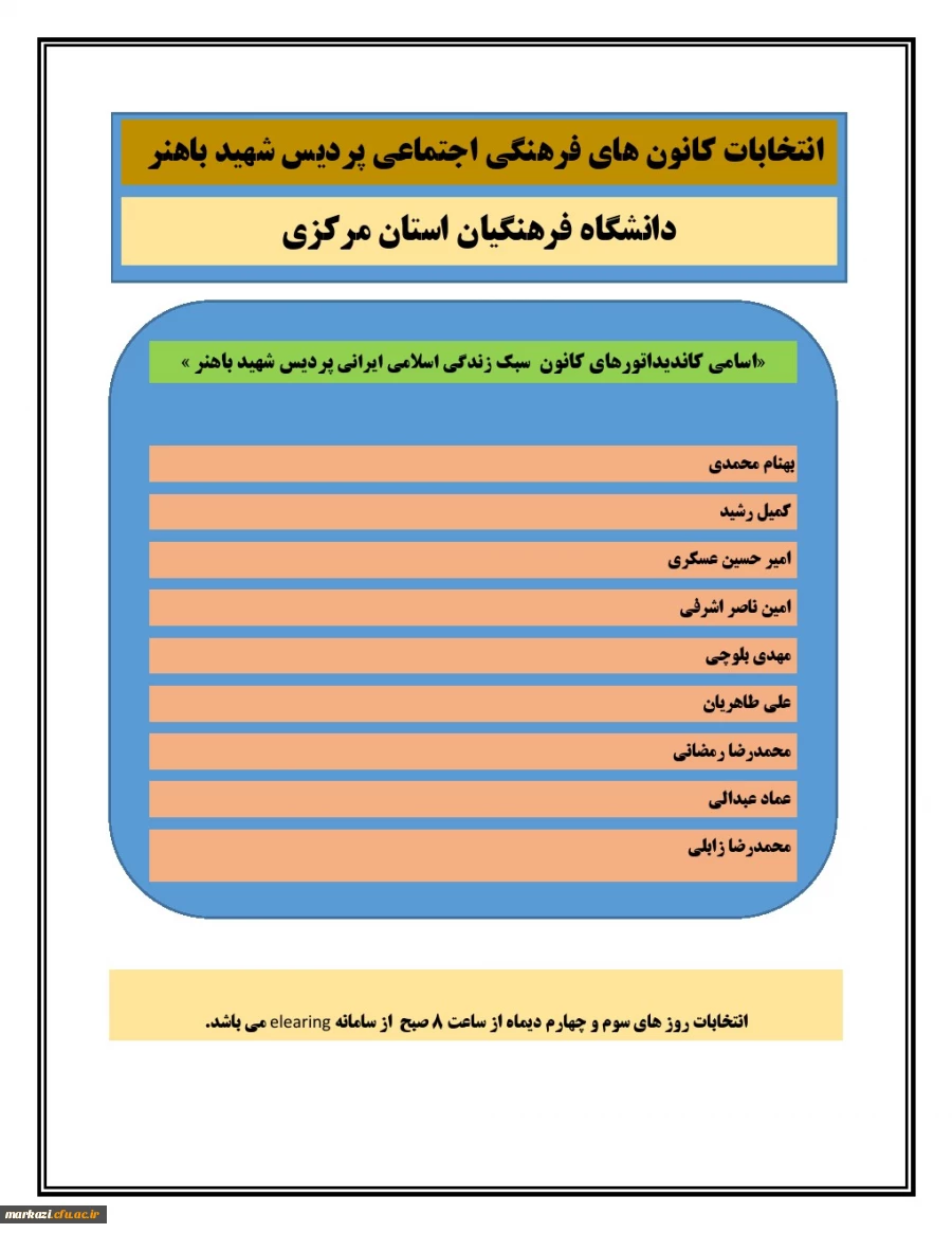 کاندید سبک زندگی