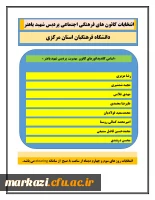 کاندید مهدویت