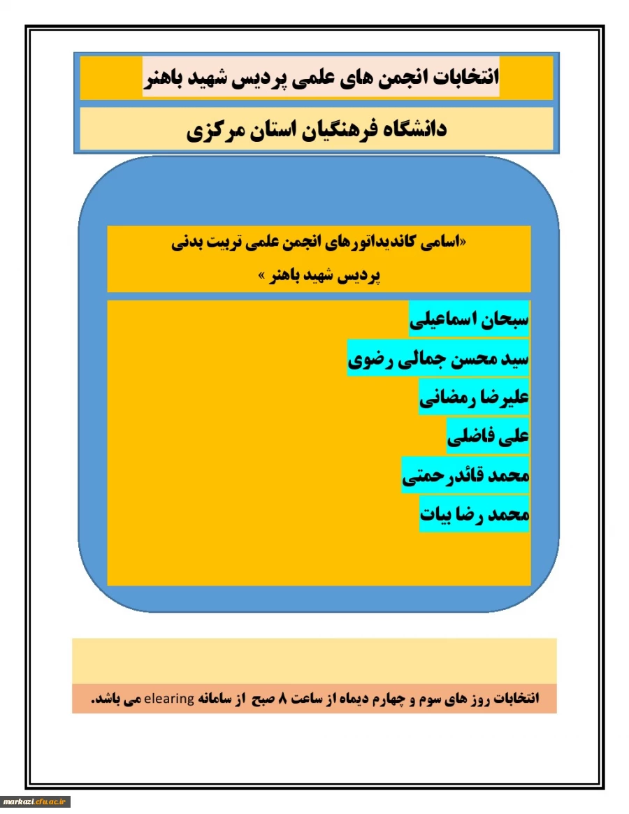 کاندید تربیت بدنی