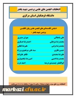 کاندید انگلیسی