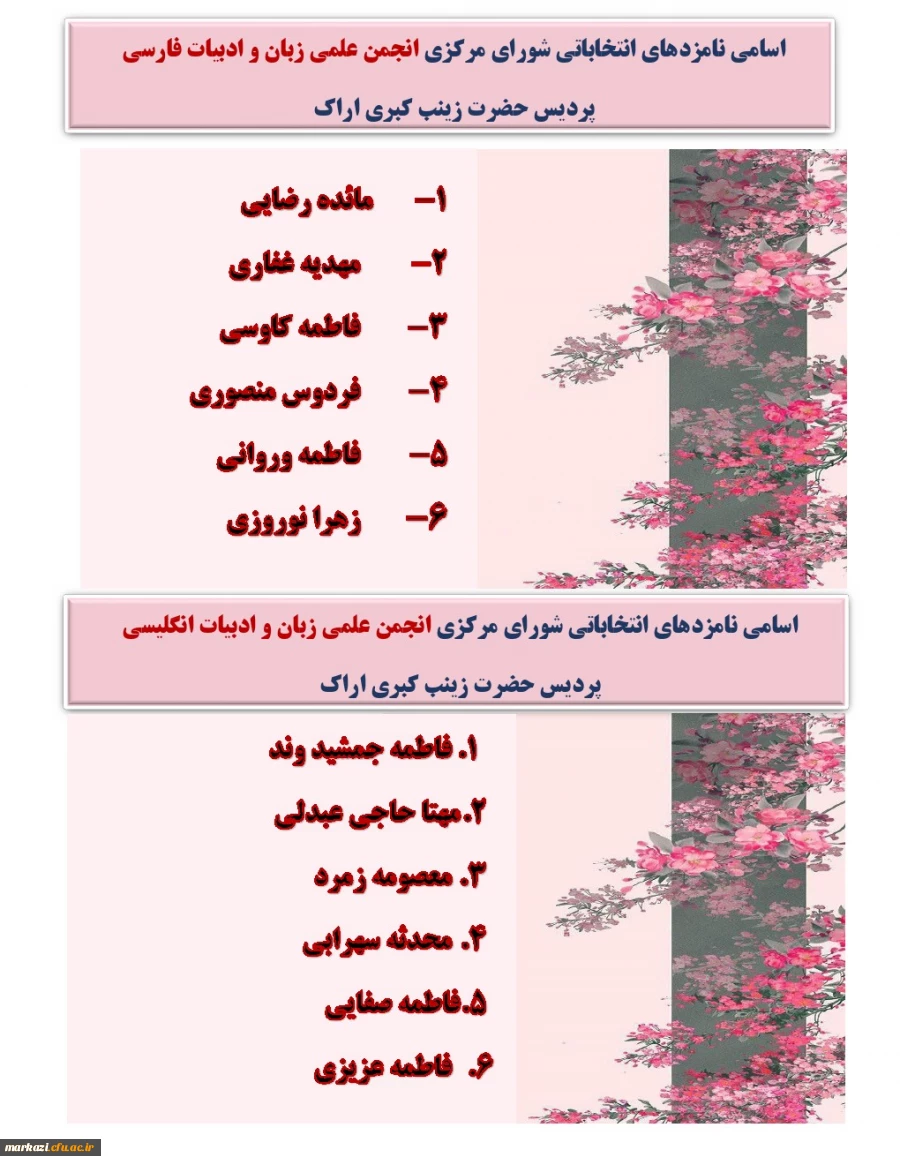 اسامی کانون های زینب کبری