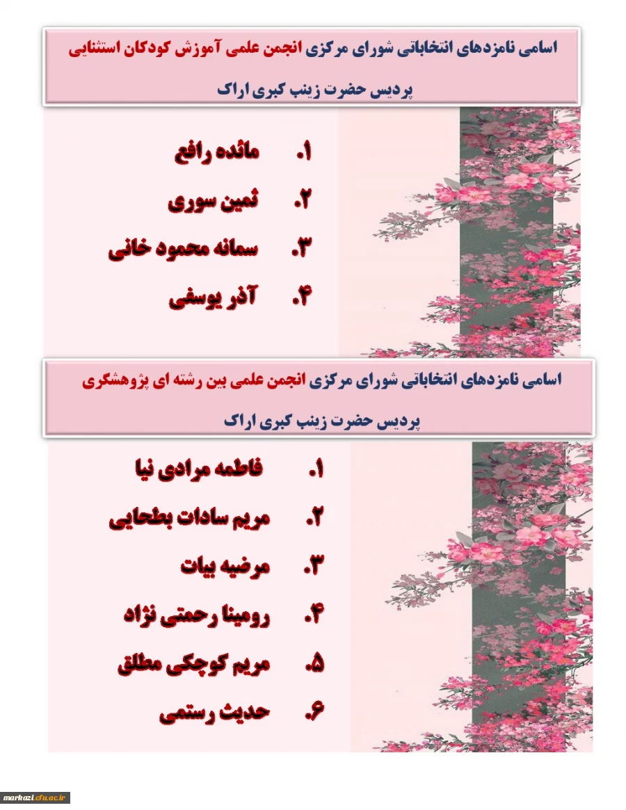 اسامی کانون های زینب کبری