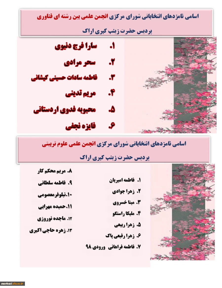 اسامی کانون های زینب کبری