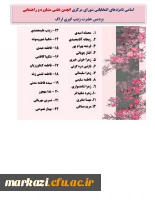 اسامی کانون های زینب کبری