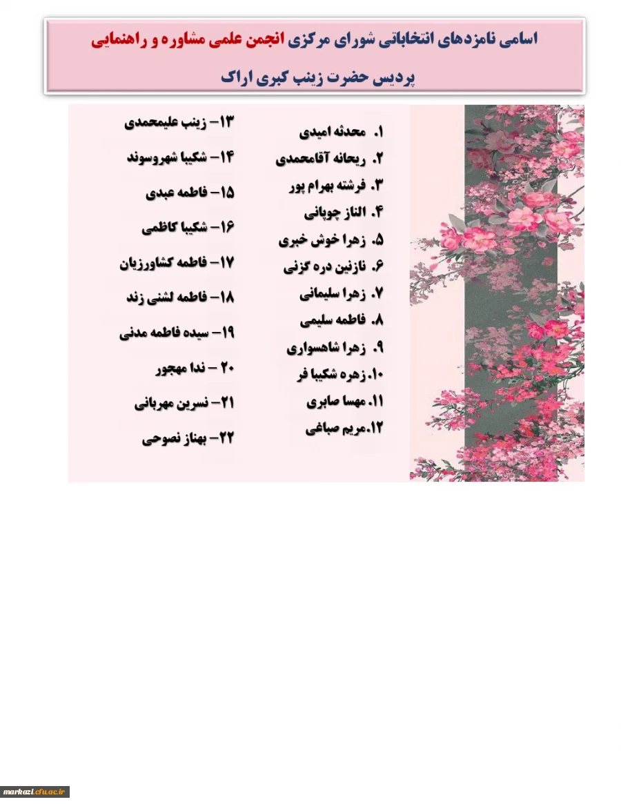 اسامی کانون های زینب کبری